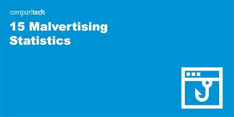 adsecure's monthly malvertising and ad quality report|14 Malvertising Statistics (+ How to avoid malvertising attacks).